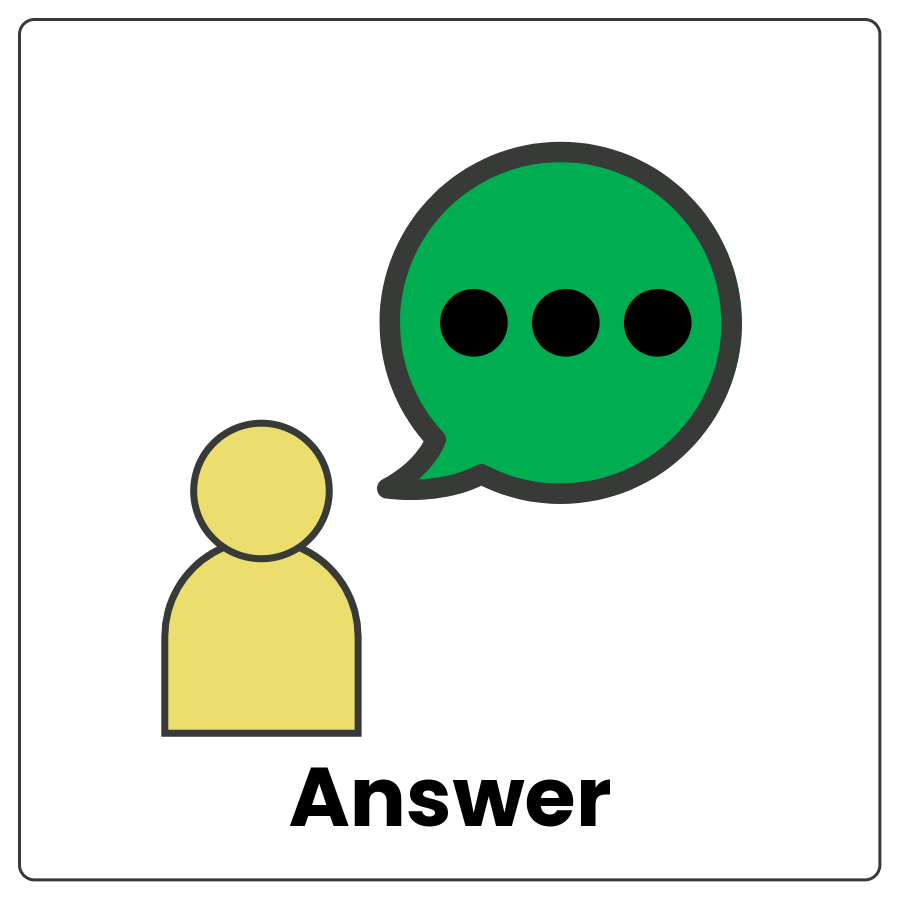 Outline of a person and a speech bubble circle  and the word ask