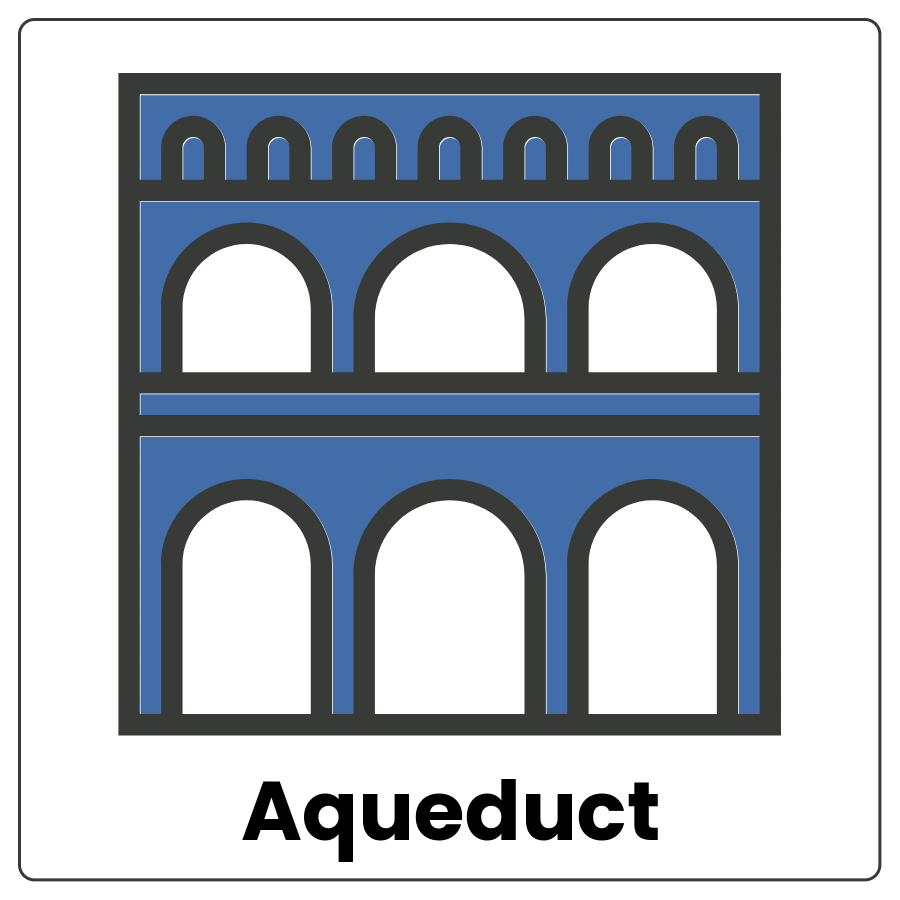 Water bridge that carries water from one place to another and the word aqueduct