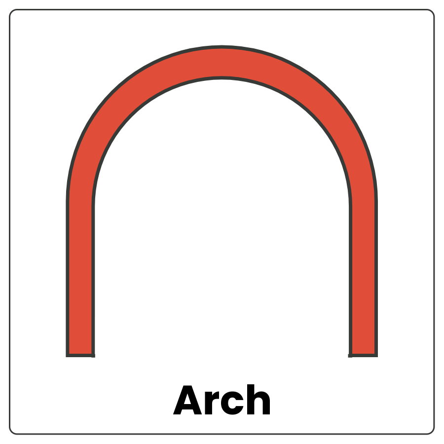Visual Cue: Arch - horseshoe shape and the word arch