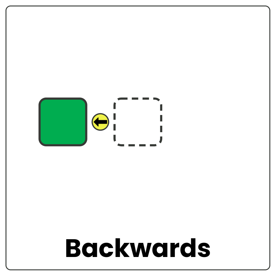 Visual Cue: Backwards - Two cubes with an arrow between them indicating movement from right to left and the word backwards