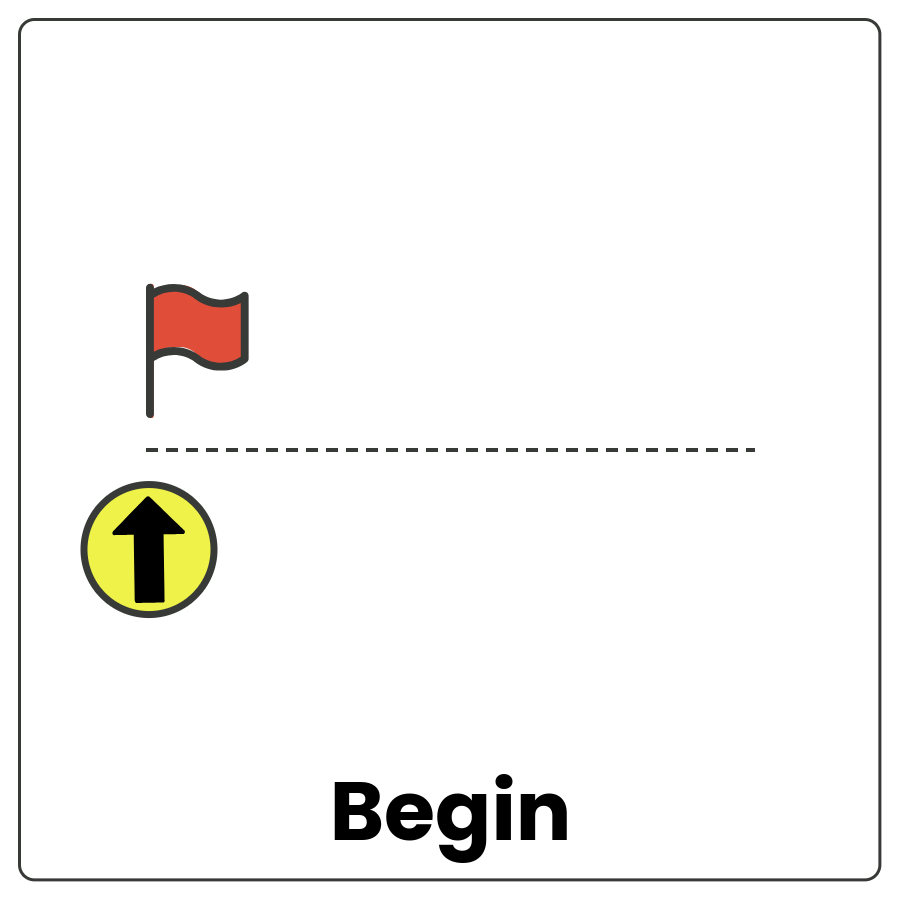 Flag at the start of a path with an arrow pointing to it and the word begin