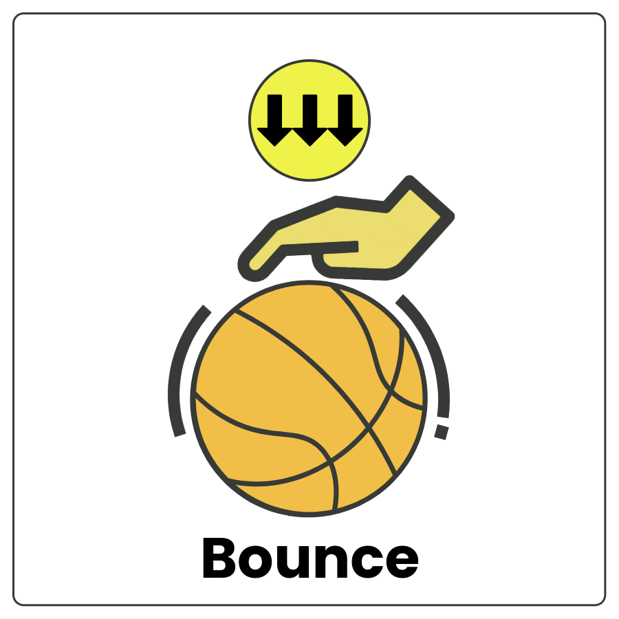 Visual Cue: Bounce - Hand above a basketball with an arrow indicating movement up and down and the word bounce