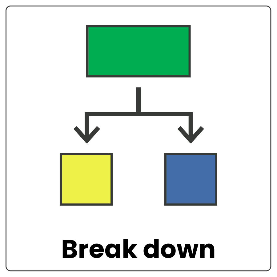 Green rectangle followed by a 2 part branching arrow, each part leading to a square, one of which is yellow and the other is blue and the words break down