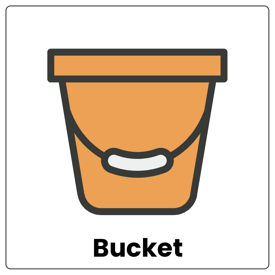 Handled container with an opening on top that can hold things so you can carry them and the word bucket