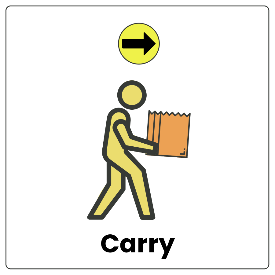 Visual Cue: Carry - Drawing of a person holding a box with an arrow indicating motion and the word carry
