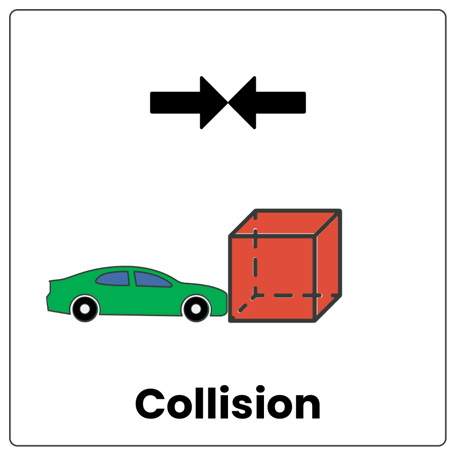 Visual Cue: Collision - Car hitting into a cube and the word collision