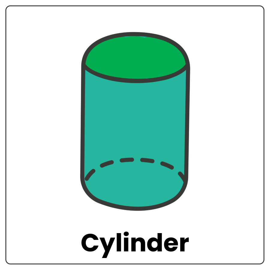 Visual Cue: Cylinder - 3D shape with 2 flat round circles on the top and bottom