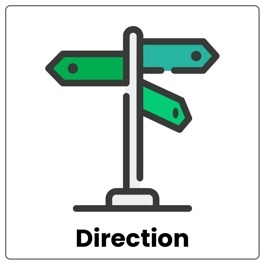 Visual Cue: Direction - Post with 3 signs each pointing a different way and the word direction