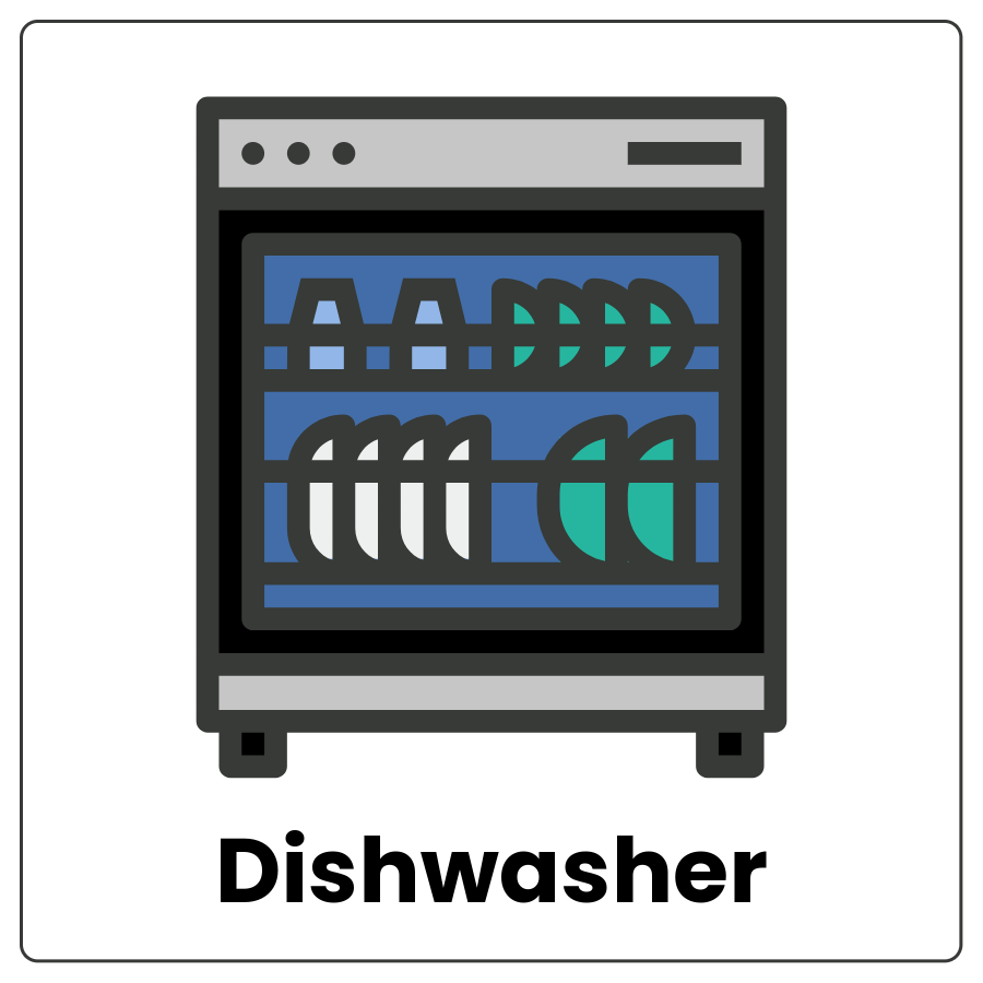 Visual Cue: Dishwasher - Dishwasher