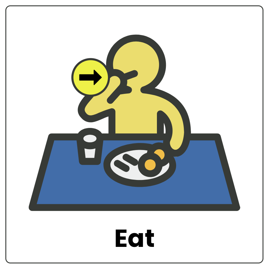 Visual Cue: Eat - Drawing of a person putting food in its mouth and the word eat