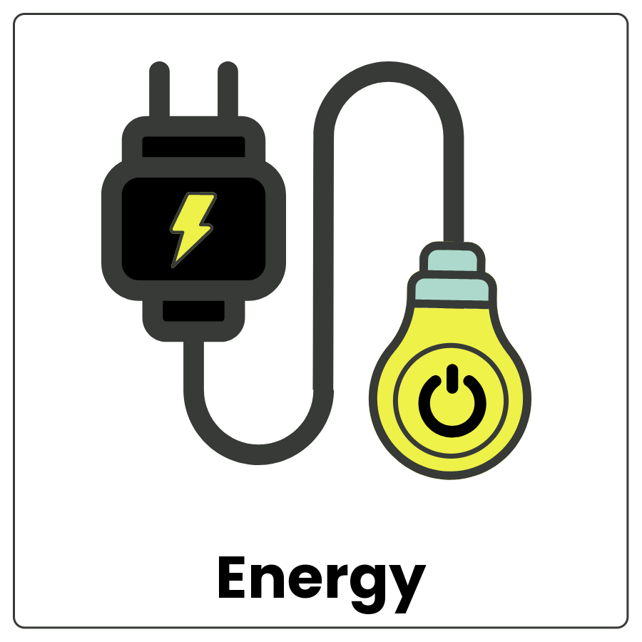 Light bulb attached to a power cord and plug and the word energy