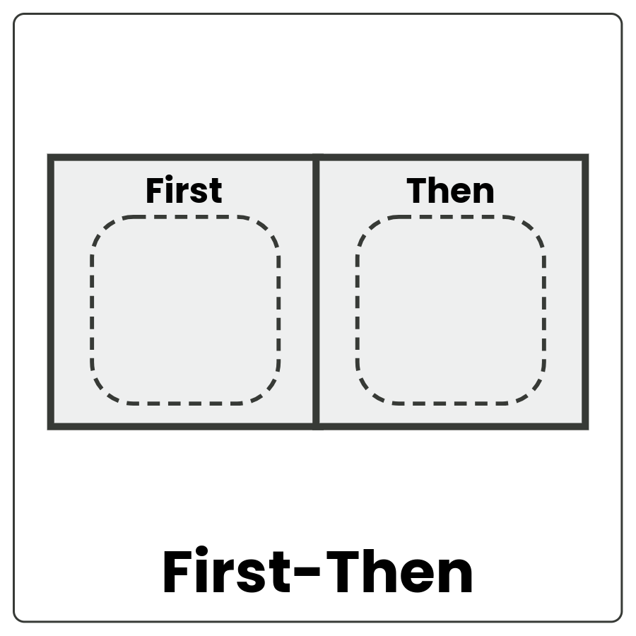 Sheet of paper lying sideways divided into 2 sections with the word first on the left side and the word next on the right side