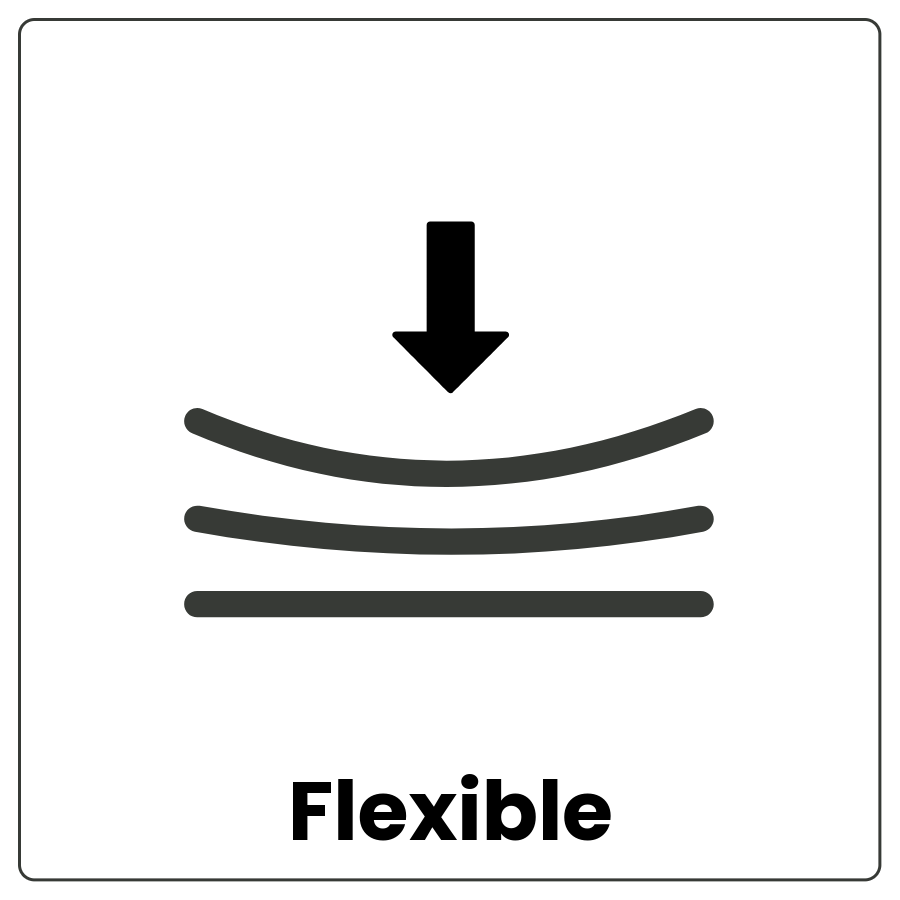 Visual Cue: Flexible - 3 stacked lines with the top 2 slightly arced and a down-pointed arrow and the word flexible