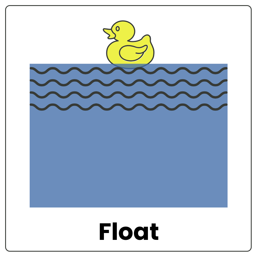 Visual Cue: Float - rubber duck staying on top of the water and the word float