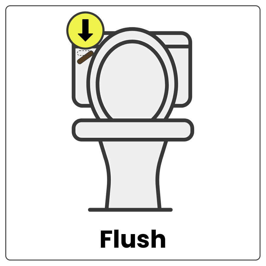 Flush - Toilet with an arrow pointing to the handle and the word flush