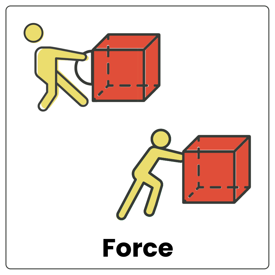 Visual Cue: Force - Person pushing a block and a person pulling a block and the word force