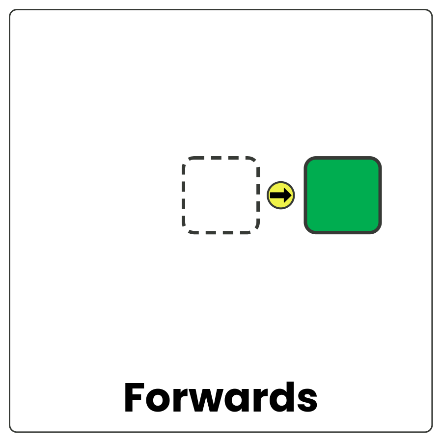 Visual Cue: Forwards - Two squares with an arrow between them pointing to the right indicating movement in that direction and the word forwards