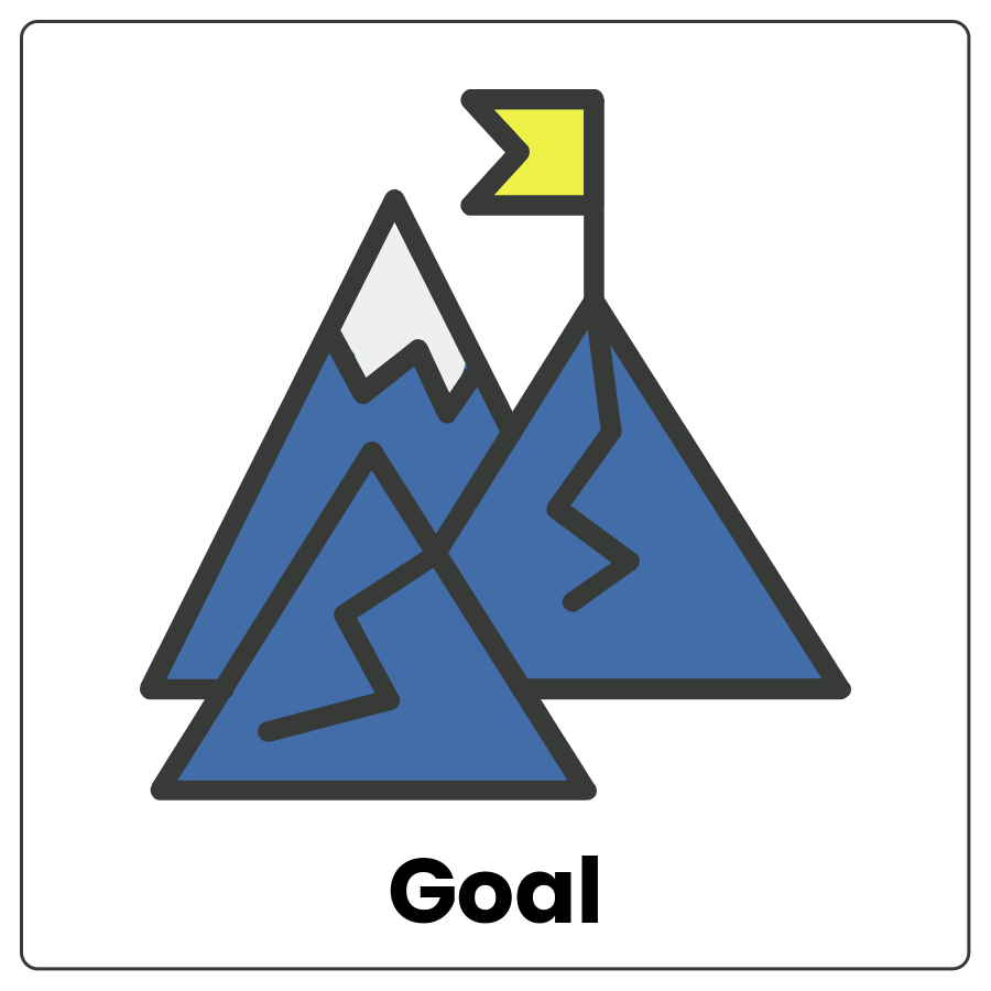 3 mountain peaks with a flag atop one of them and the word goal