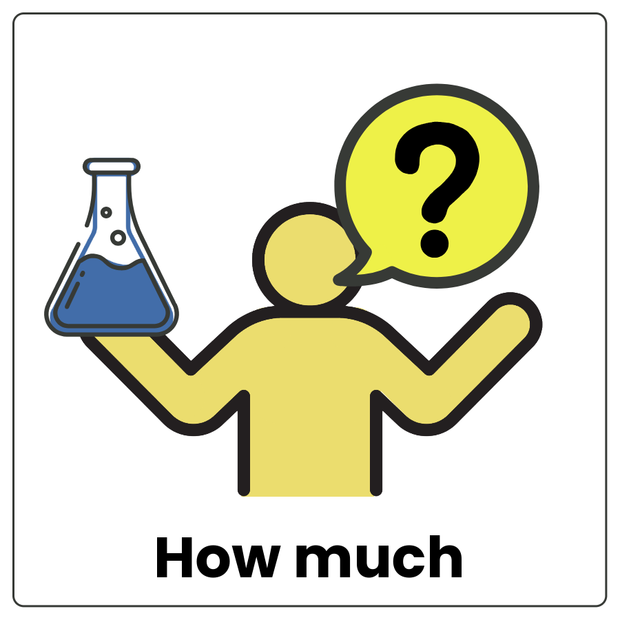 Visual Cue: How much - Outline of a person with a speech bubble with a question mark holding a partially filled container and words how much