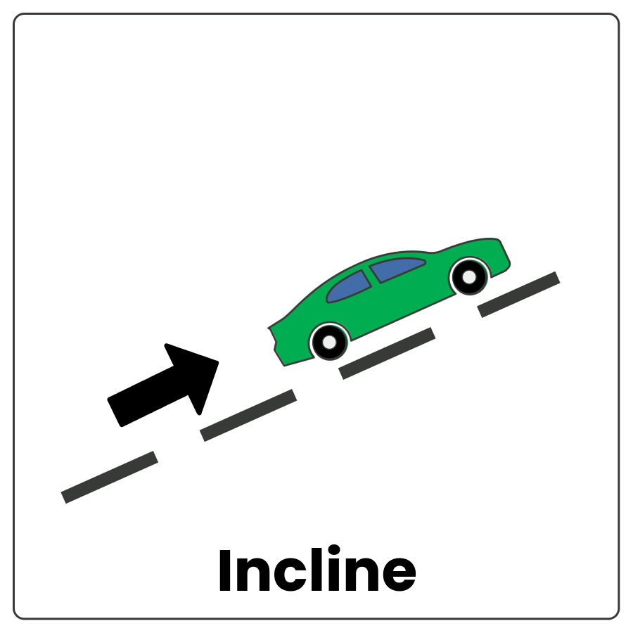 Visual Cue: Incline - Sloped line with a car and arrow moving up and the word incline
