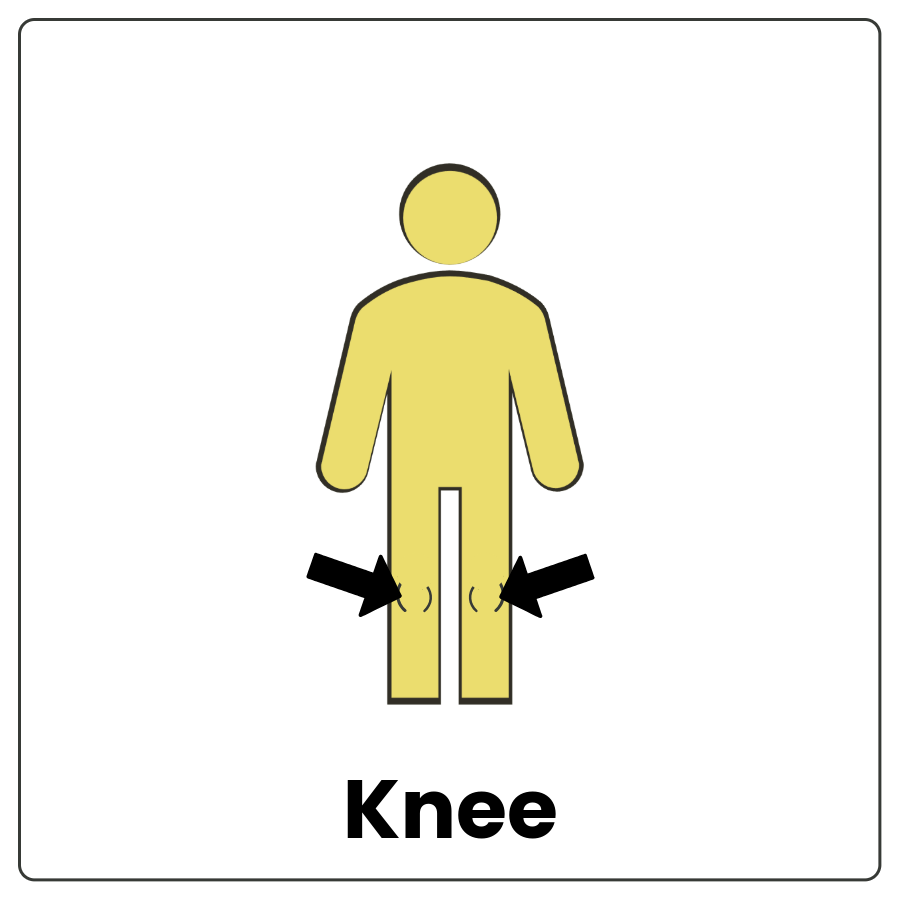 Visual Cue: Knee - Drawing of a person with an arrow pointing to the head and the word head