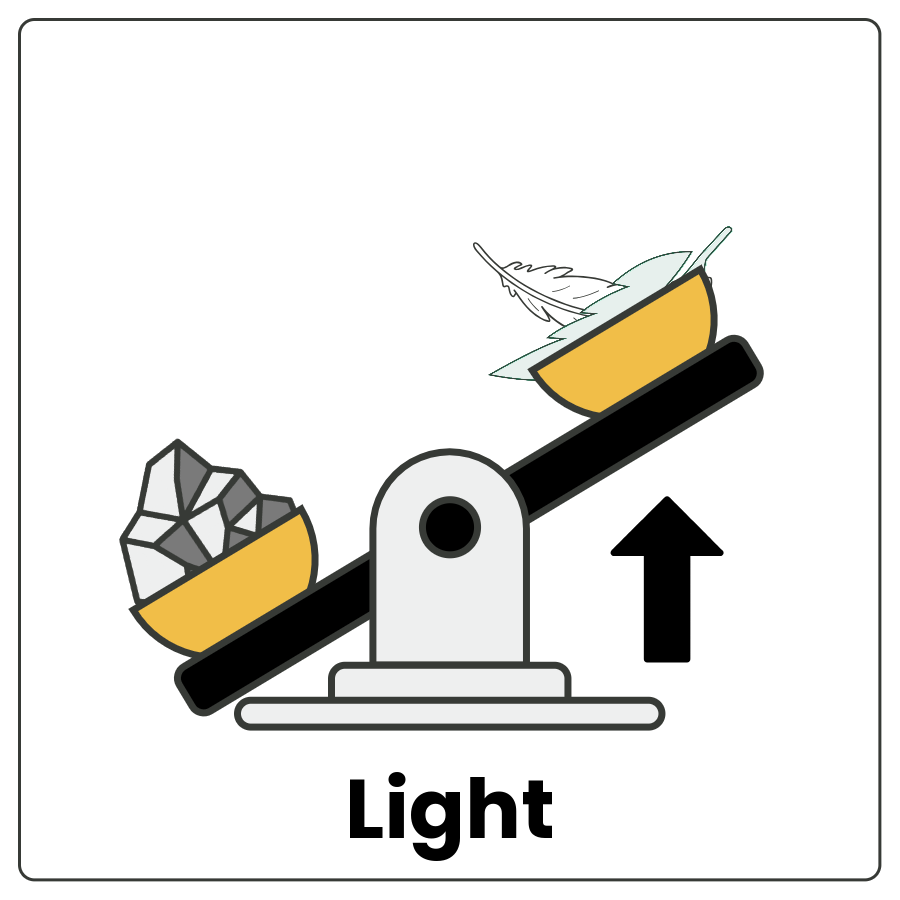 Visual Cue: Light (weight) - Scale with items on both sides with an arrow pointing to the one in the air on the right  and the word light