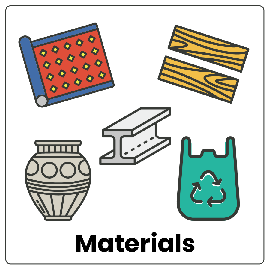 Visual Cue: Materials - cloth, wood, metal, cloth, and plastic and the word materials