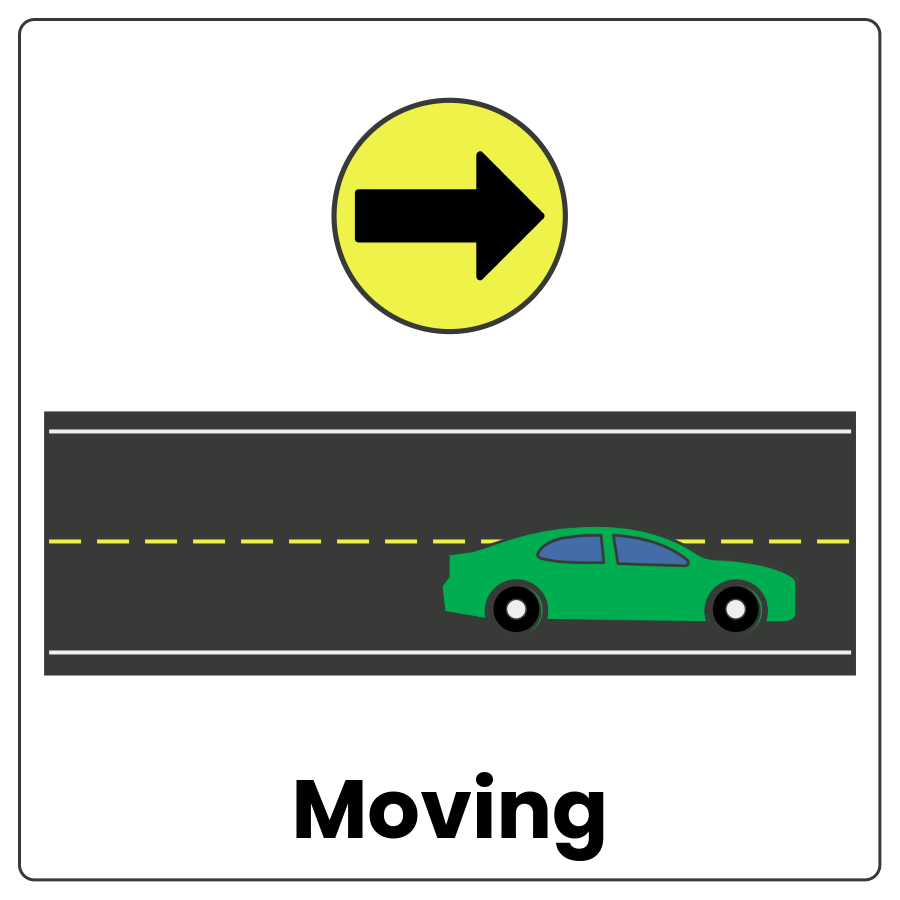 Visual Cue: Moving - Car on a road with an arrow indicating it is going forward and the word moving