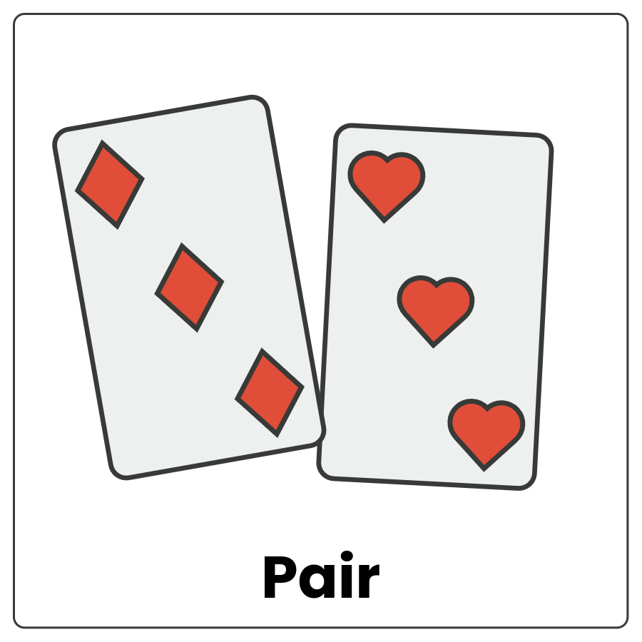 Pair - 2 playing cards, one with 3 red hearts and one with 3 red diamonds and the word pair