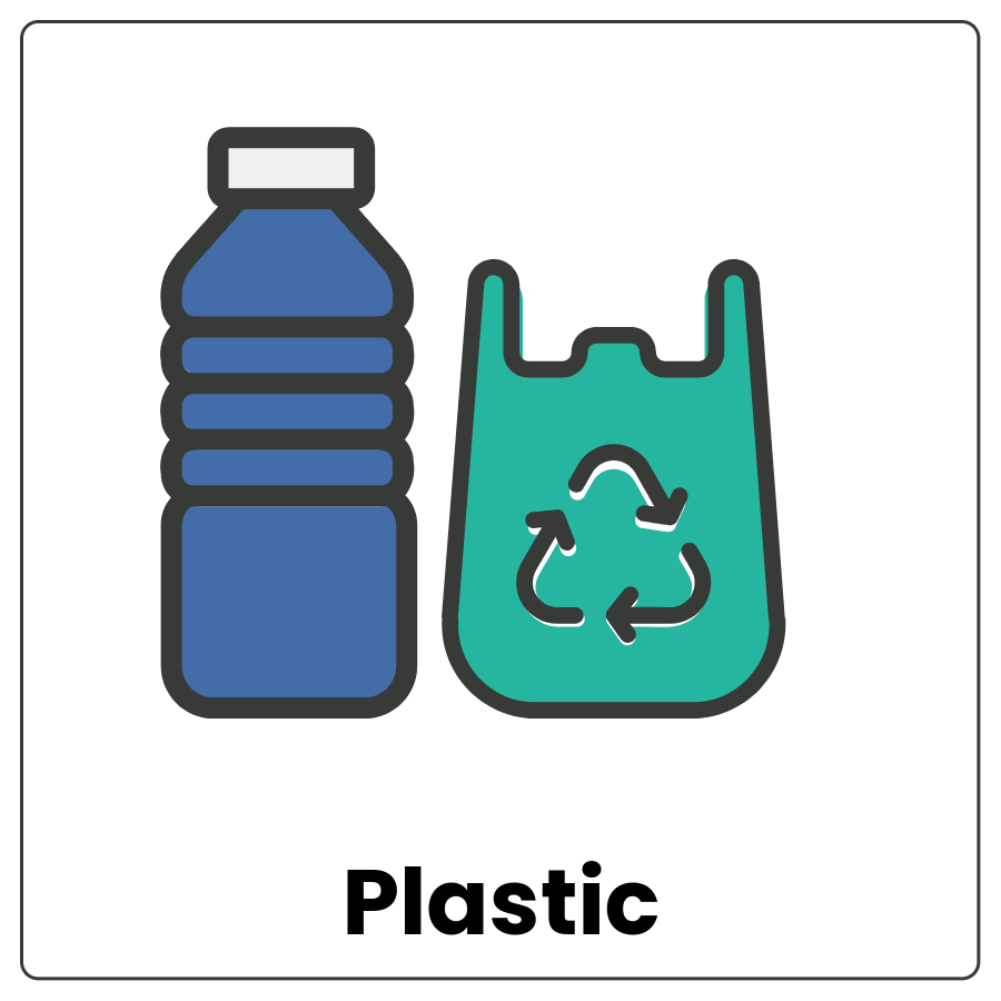 Visual Cue: Plastic - water bottle with a 2 handled shopping bag and the word plastic