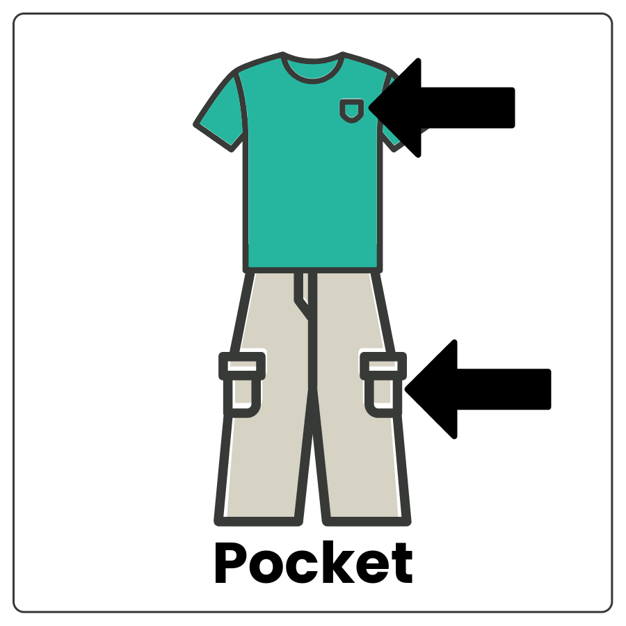 Pocket - Flaps of material on a shirt and pants with arrows pointing to them and the word pocket