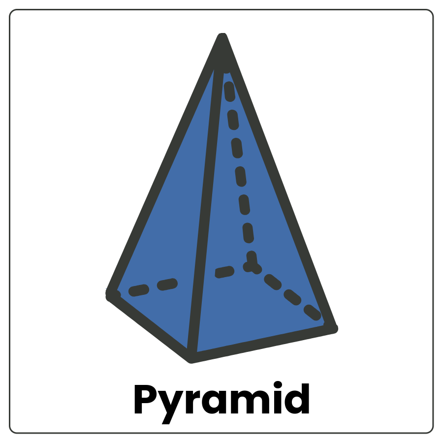 Visual Cue: Pyramid - 3D shape with a flat base and triangular sides that meet at a pint at the top and the word pyramid