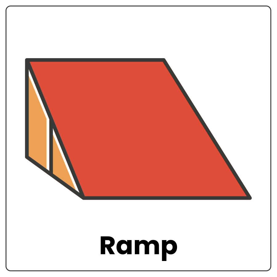 Visual Cue: Ramp - inclined board propped up at the top edge and the word ramp
