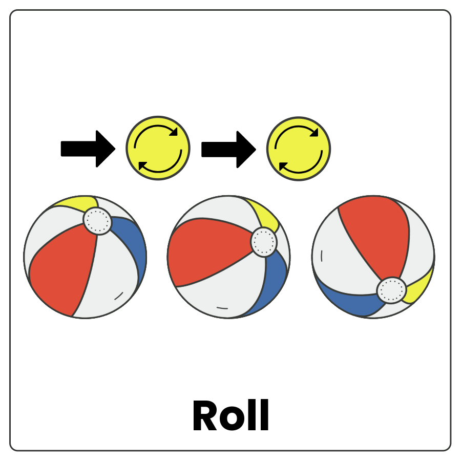 Visual Cue: Roll - Ball moving along a path and the word roll