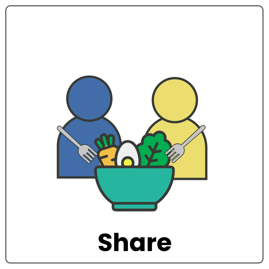 Visual Cue: Share - 3 circles with drawings of people interconnected by lines and the word share