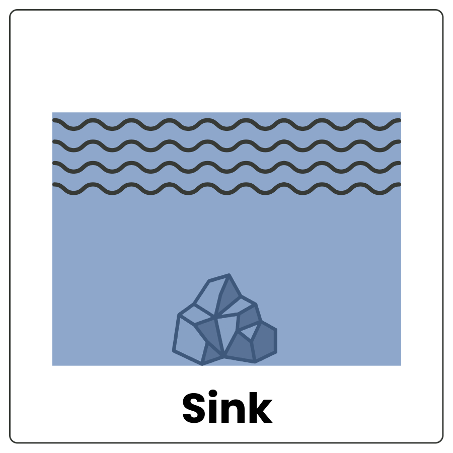 Visual Cue: Sink - rock shape sitting at the bottom of a tank of water and the word sink