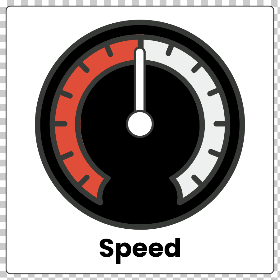 Visual Cue: Speed - Dial with the indicator half way and the word speed