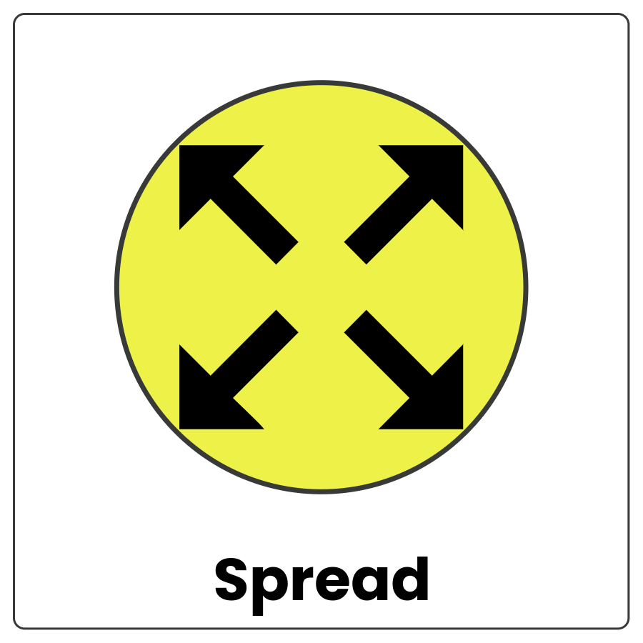 Visual Cue: Spread - Circle with 4 straight arrows pointing from the center outward and the word spread