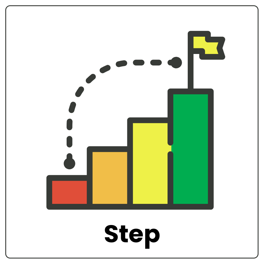 4 gradually larger shapes with a curved path going from the first to last and a flag on the last one and the word step