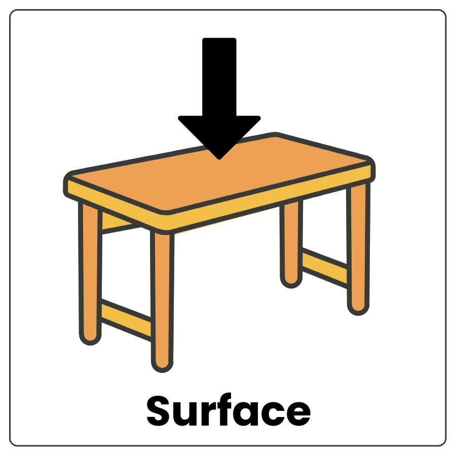 Visual Cue: Surface - Smooth top side of a table and the word surface