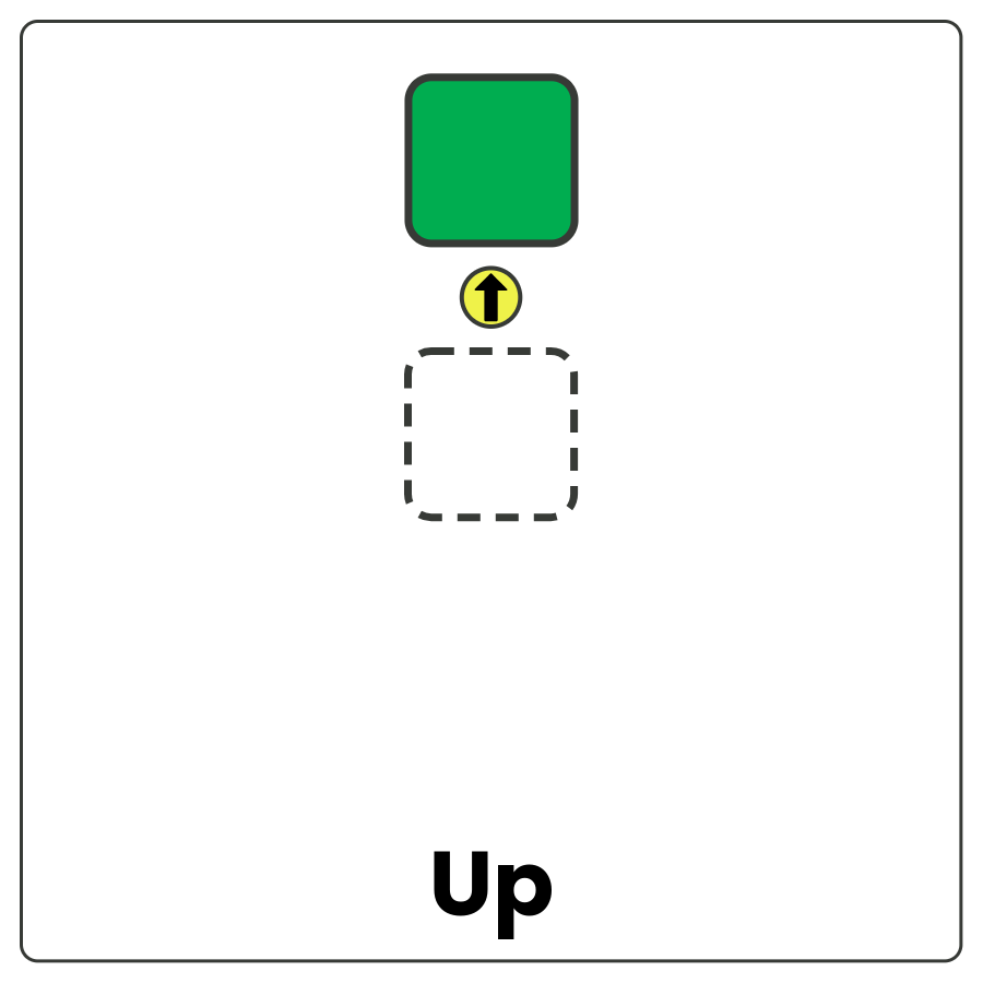 Visual Cue: Up - Two squares with an arrow between them pointing up indicating movement in that direction and the word up
