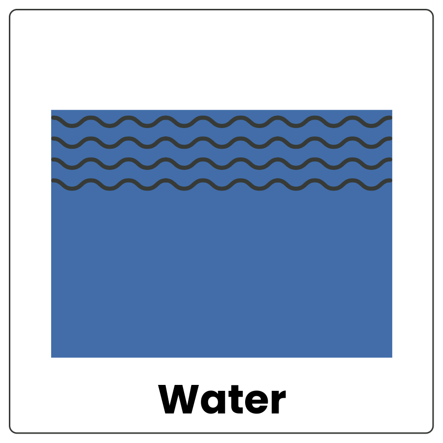 Tank of liquid and the word water