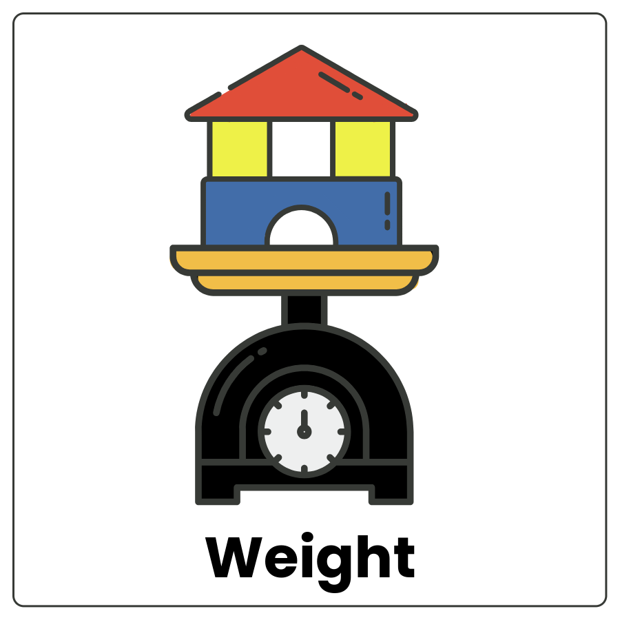 Visual Cue: Weight - A scale with an object and the word weight
