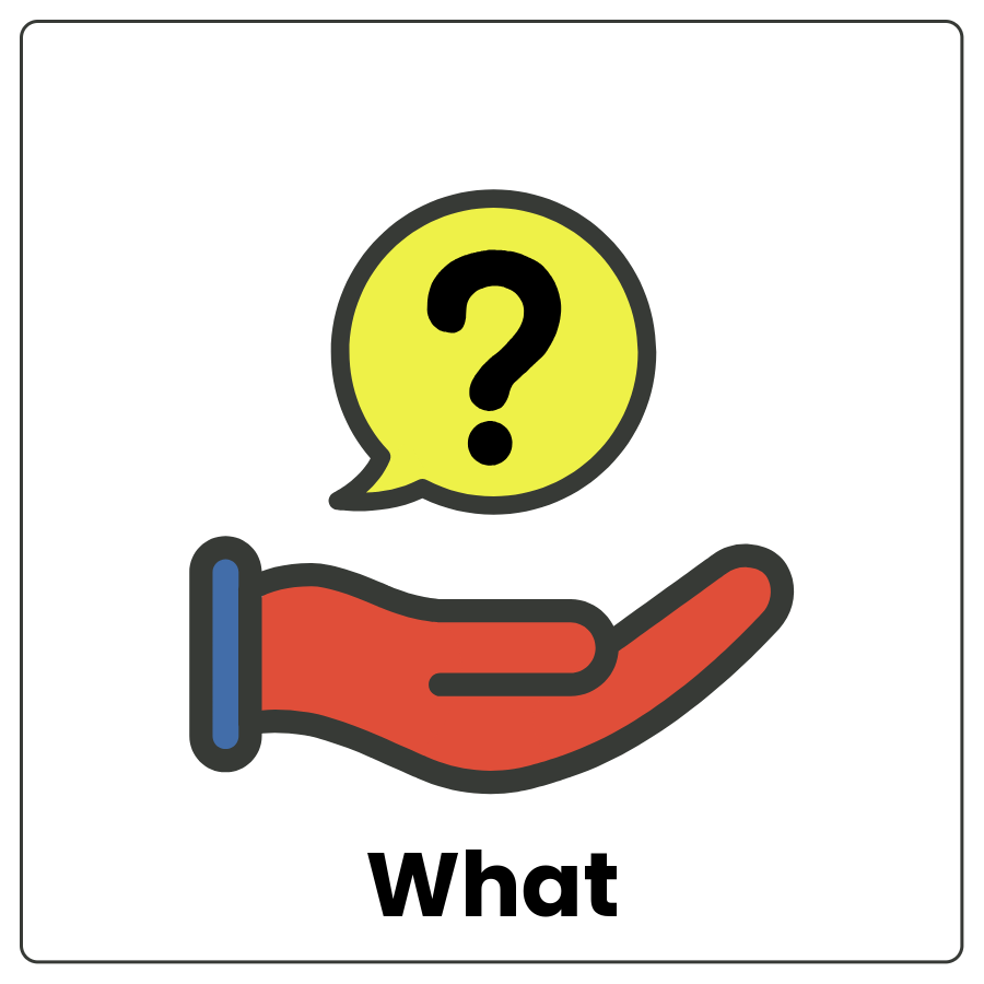 Open-faced hand and a question mark and the word what