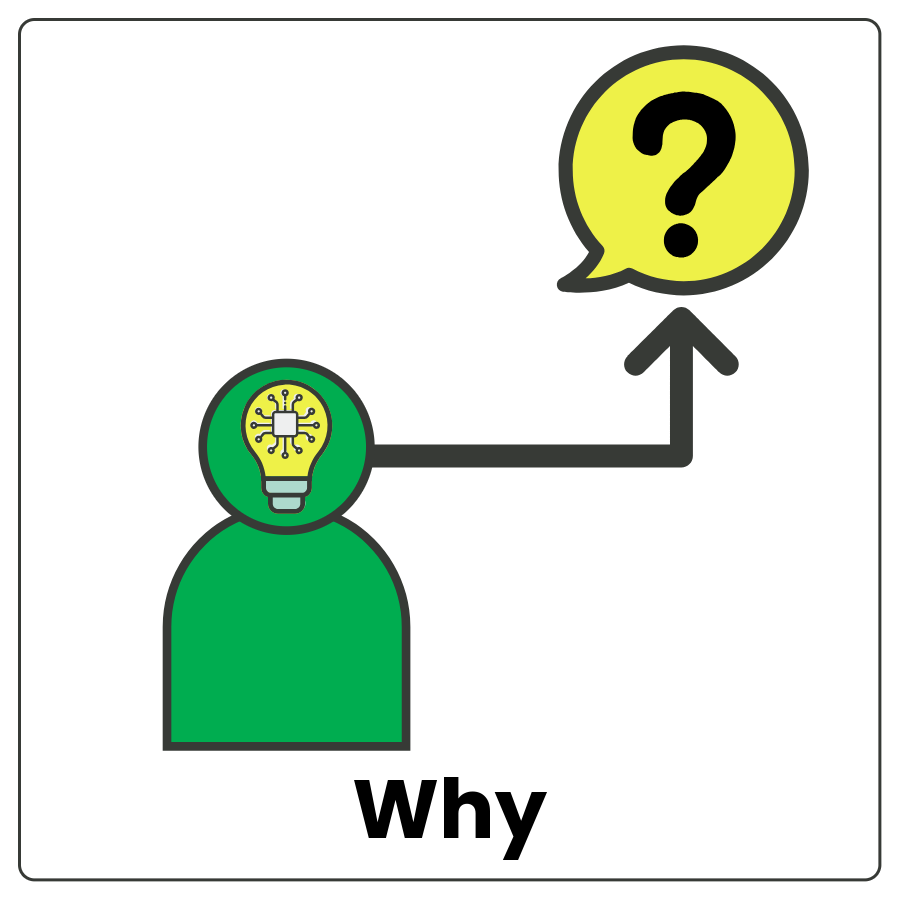 Person with a an arrow pointing to a thought bubble with a questions mark inside