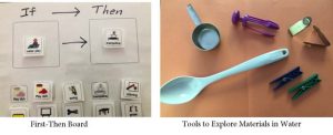 First-then board and a variety of spoons for water exploration